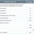 Дробилка молотковая А1-ДМ2Р-В для измельчения зерна злаковых, пленчатых, бобовых культур, кукурузы, зерносмесей, шрота, мелкокускового жмыха