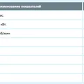 Измельчитель ИС-1 для зерна (пшеница, рожь, ячмень, горох, просо, рис, кукуруза), в процессе его переработки в муку, крупу, комбикорма и кормосмеси