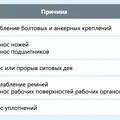 Машина измельчающая непрерывного действия ПКС-2