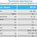 Машина для отделения косточек от вишни КВ-250