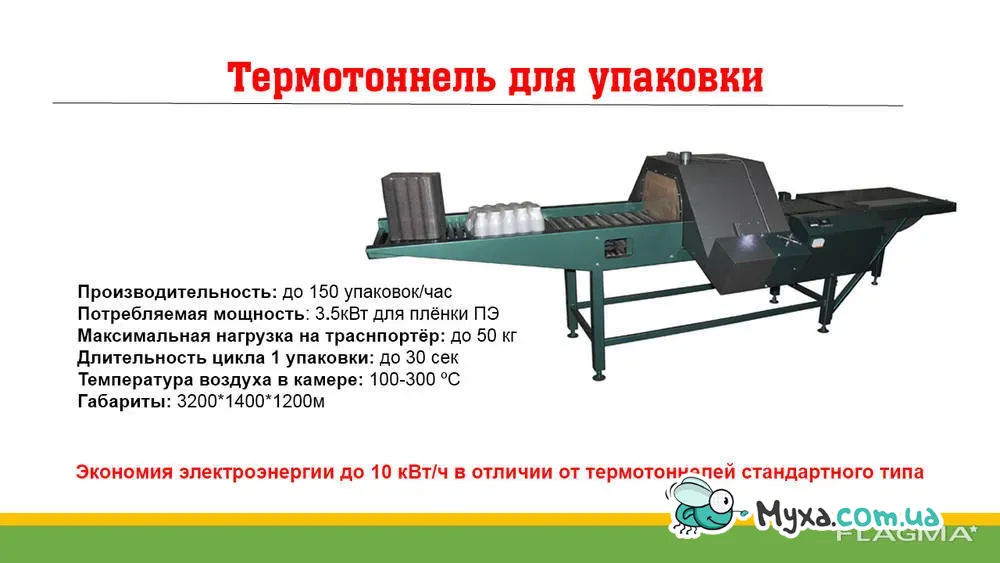 Термотоннель - Термоусадочное оборудование Машина для упаковки пленки ПВХ и ПЭ