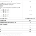 Станок для (резки) рубки арматуры СМЖ-322МС